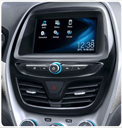 Spark 2015-